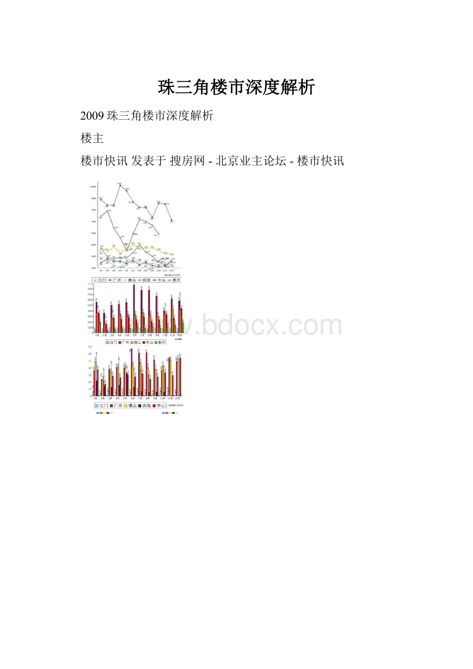 珠三角楼市深度解析.docx_第1页