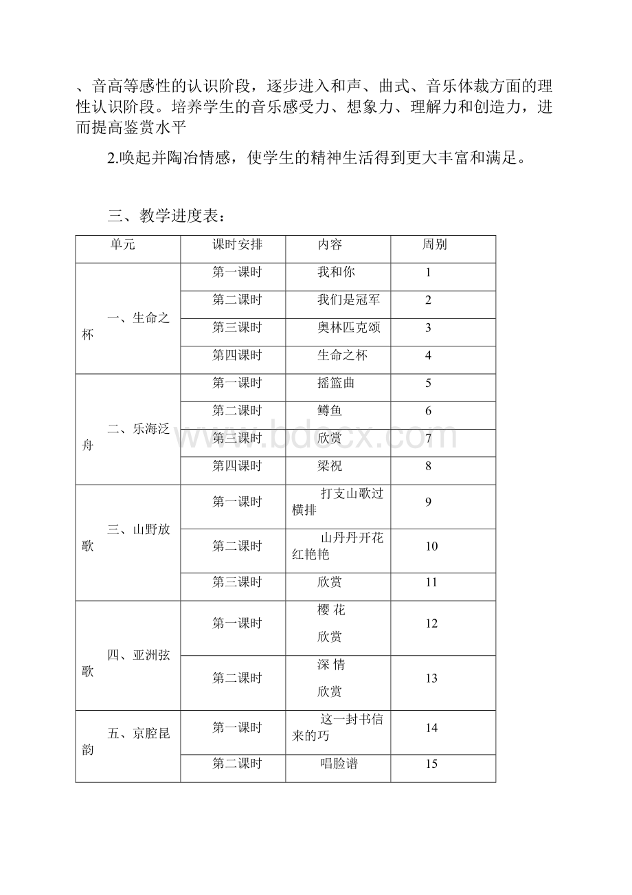 人音版八年级下册音乐教案.docx_第2页