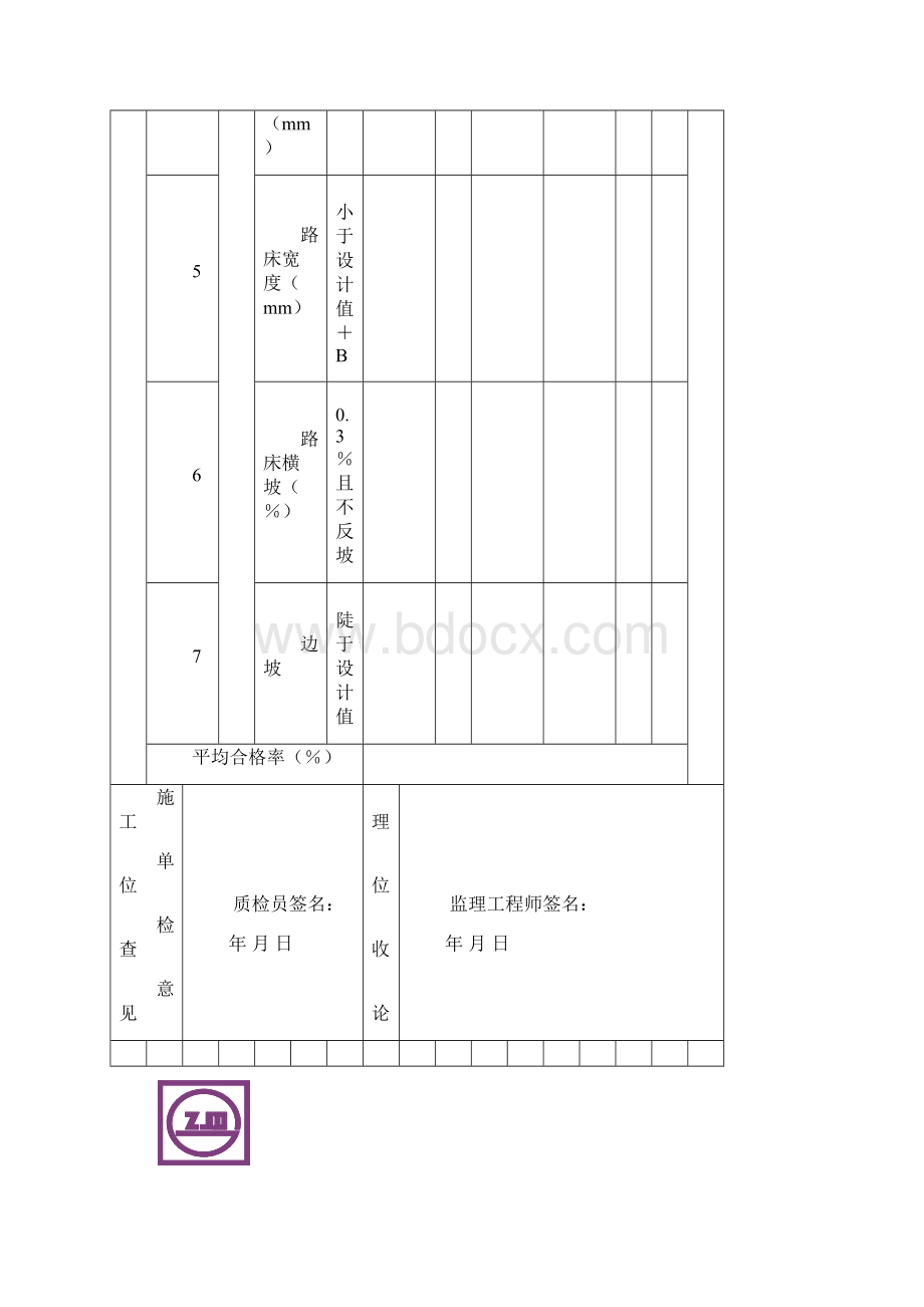 市政道路工程检验批质量检收记录表.docx_第3页