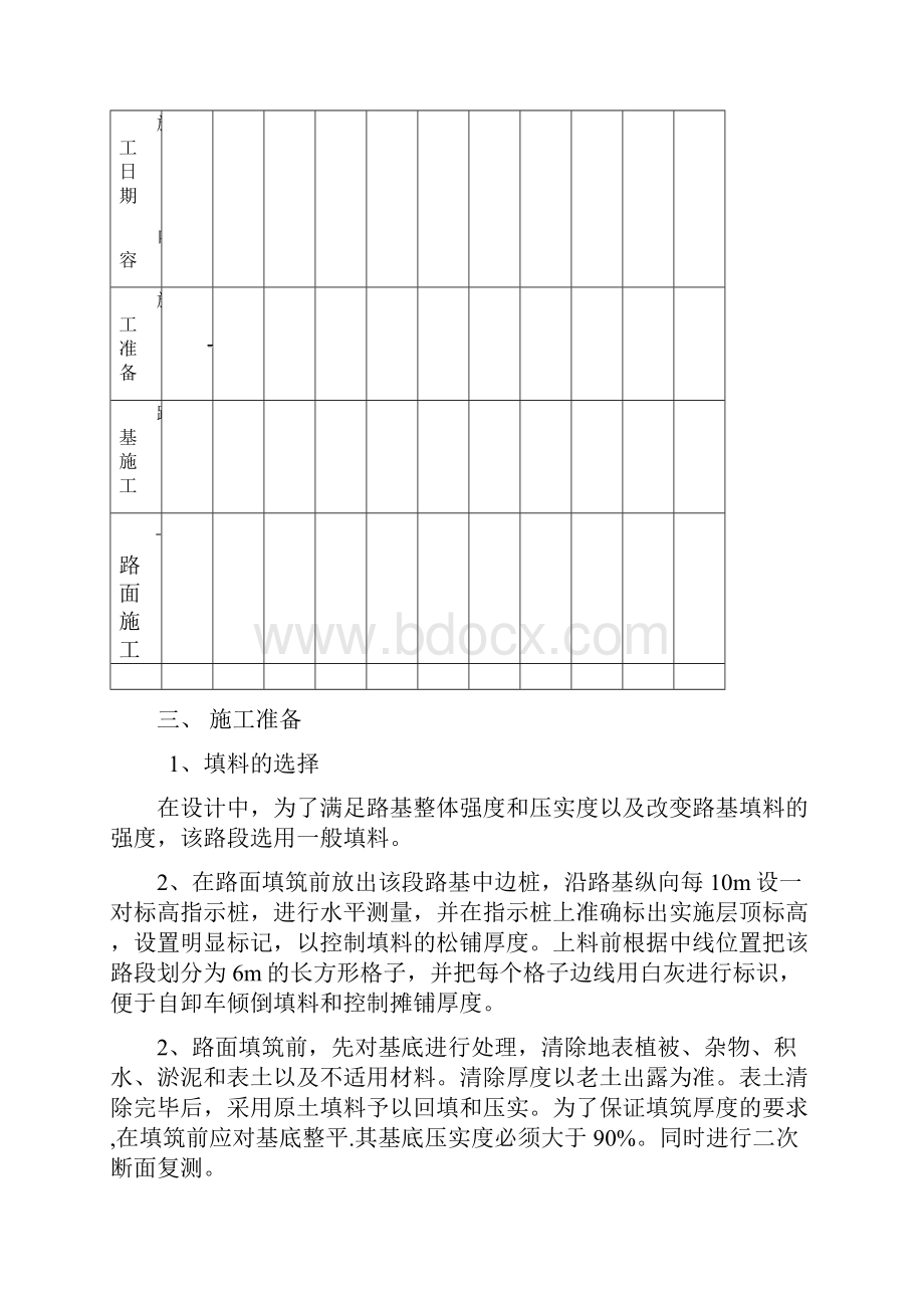 道路砂砾石面层工程施工设计方案.docx_第2页