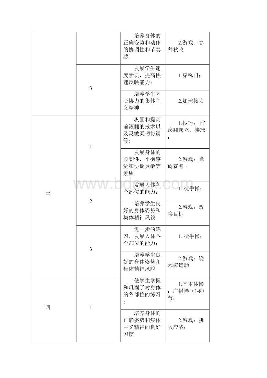 小学四年级上册全册体育教案 2.docx_第2页