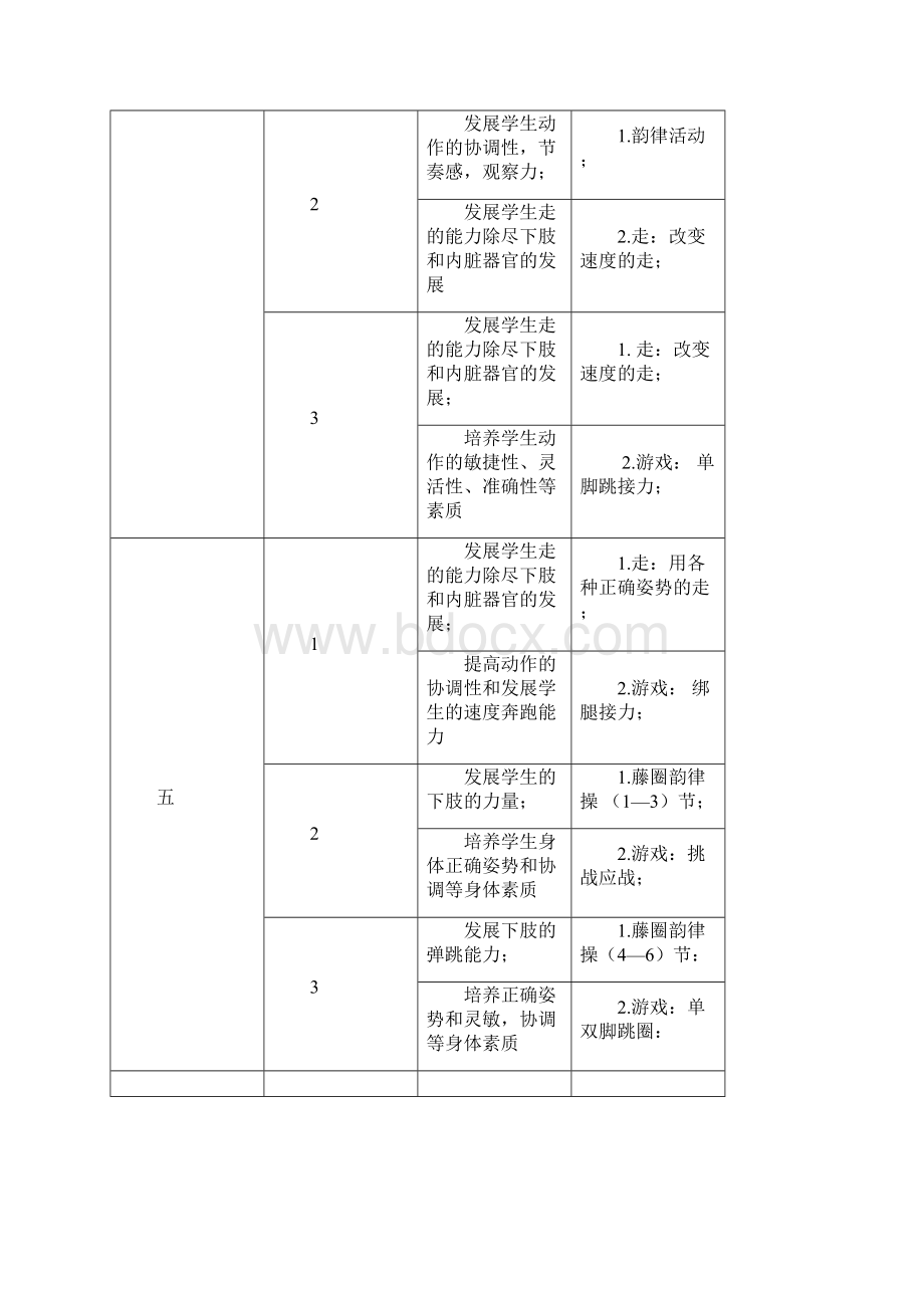 小学四年级上册全册体育教案 2.docx_第3页