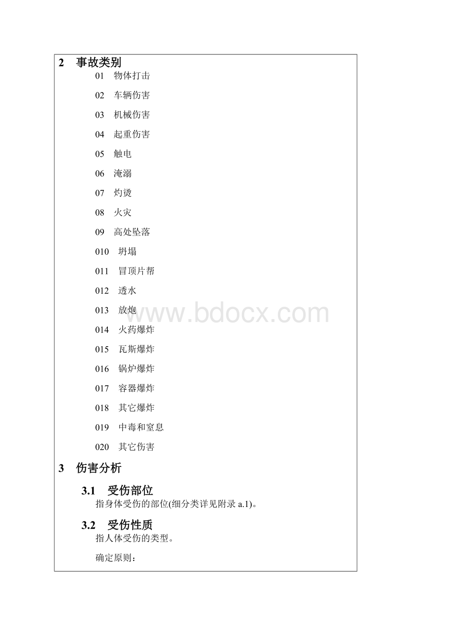 企业职工伤亡事故分类标准.docx_第3页