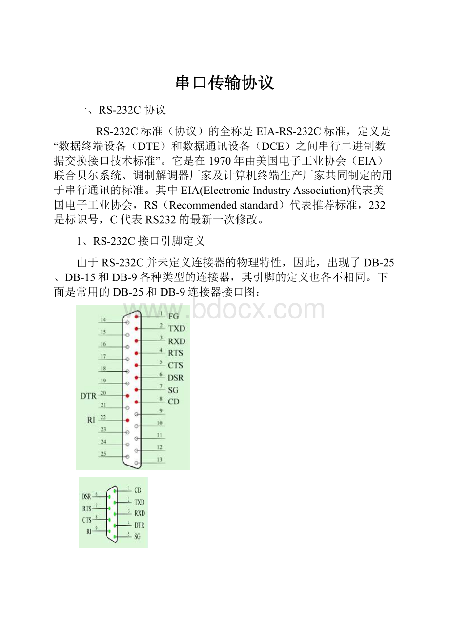 串口传输协议.docx