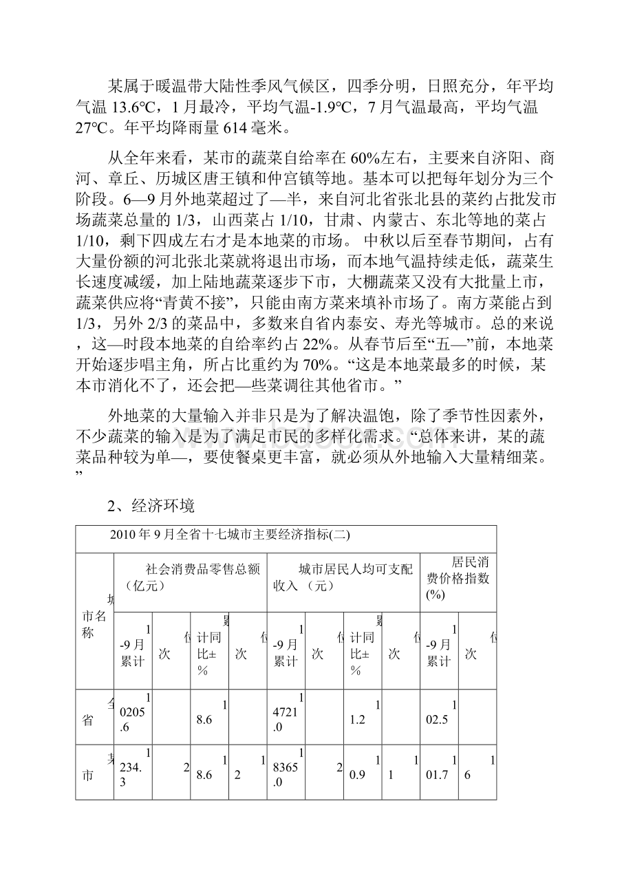 鲜宜佳蔬菜连锁便利店项目可行性报告.docx_第3页