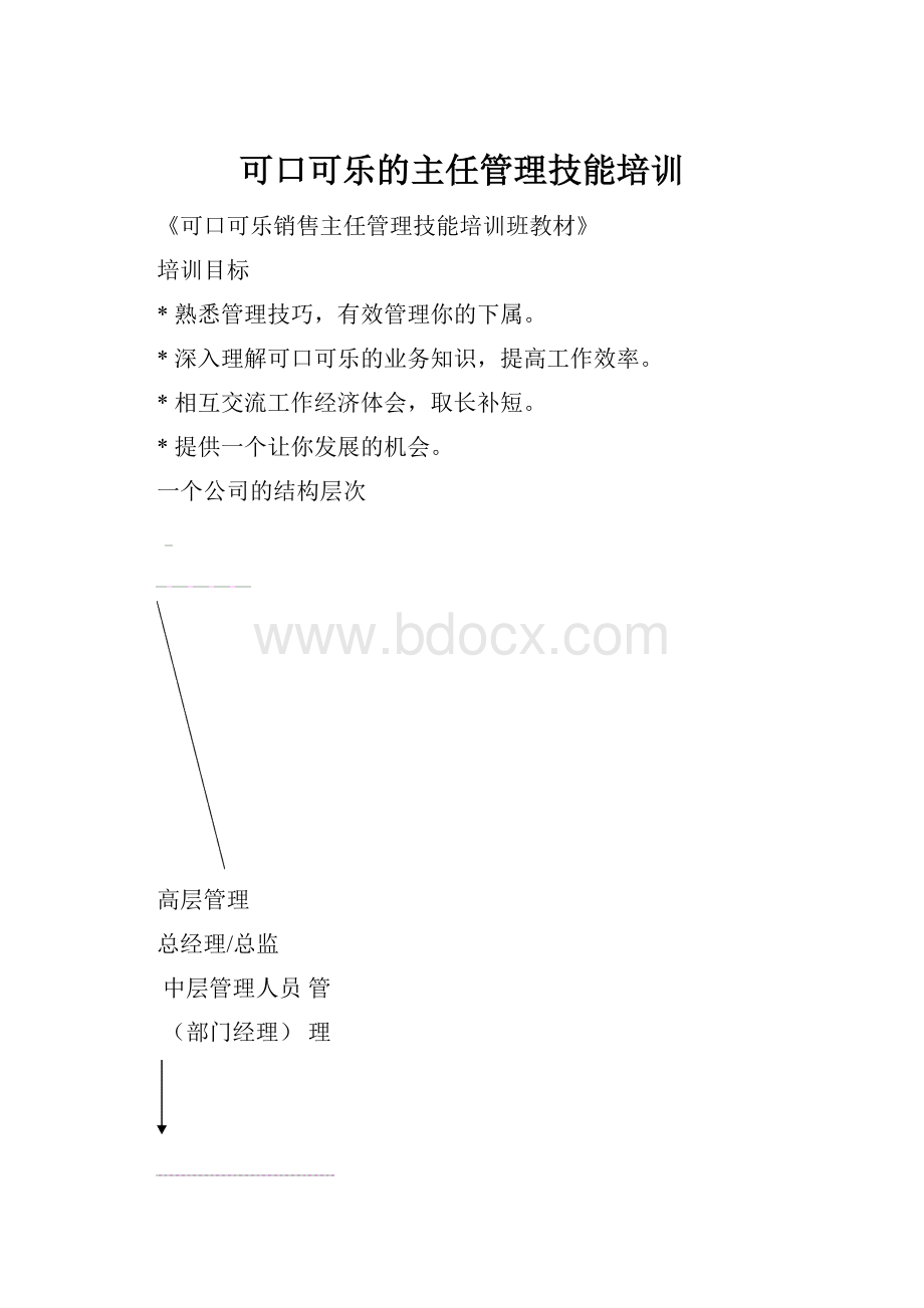 可口可乐的主任管理技能培训.docx_第1页