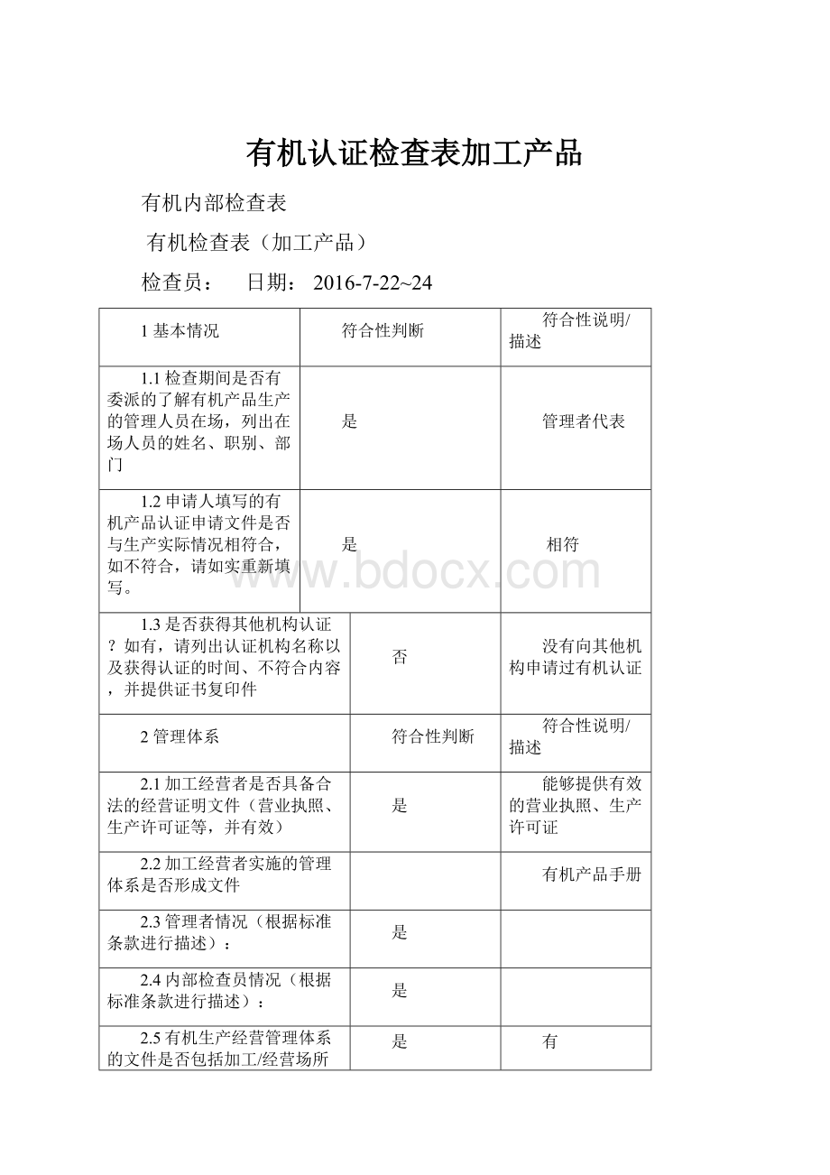 有机认证检查表加工产品.docx