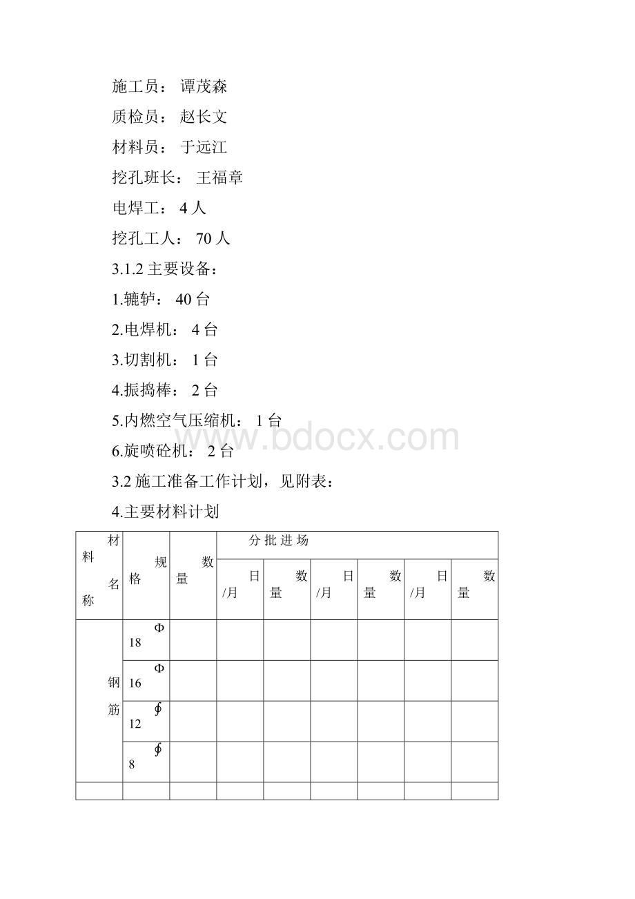 A区B区降水及人工挖孔桩施工方案.docx_第3页