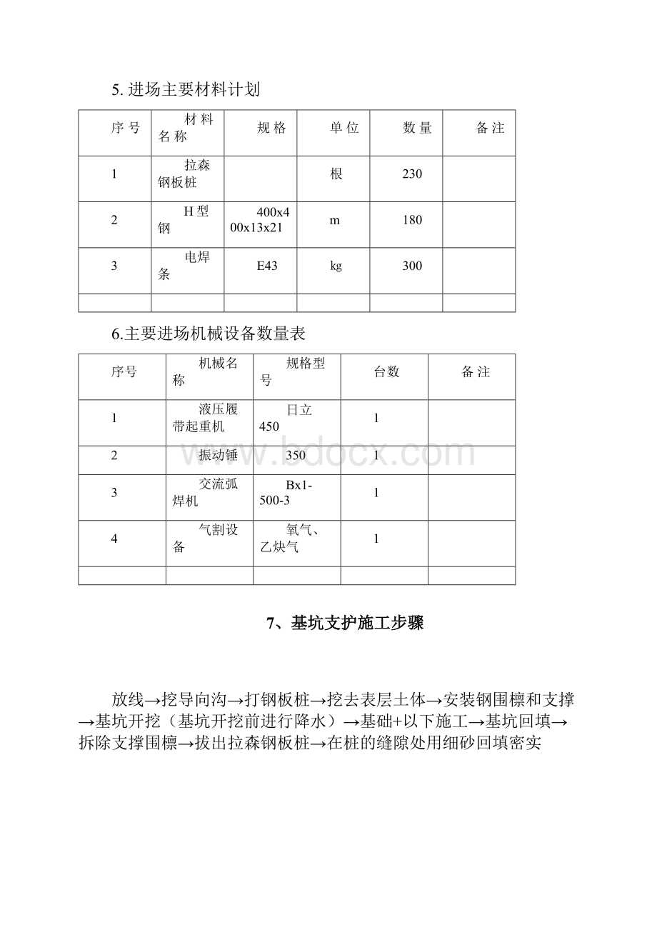 钢板桩施工方案.docx_第3页