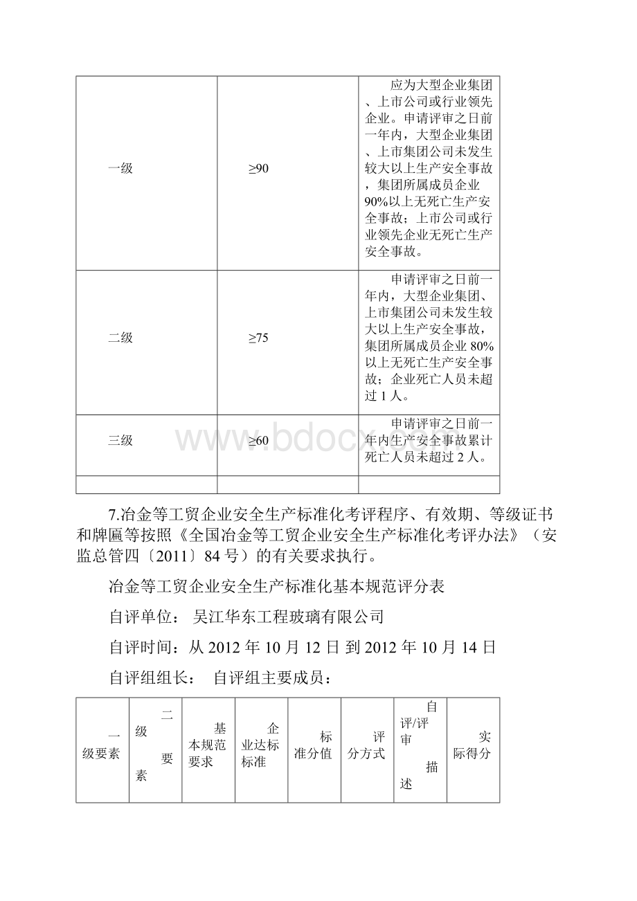 安全生产企业安全生产标准化基本规范评分细则》含自评报告.docx_第2页