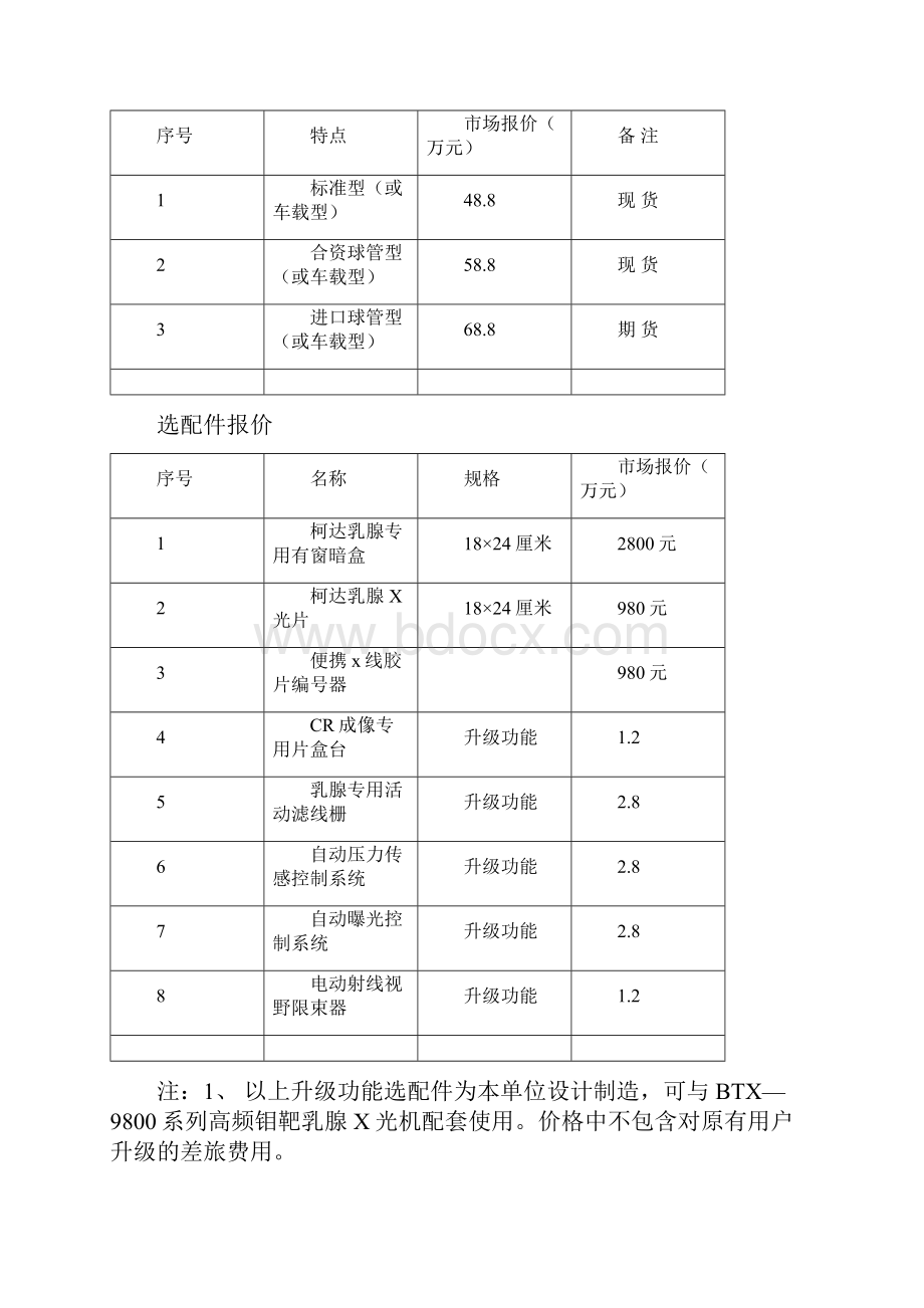 高频钼靶乳腺X光机产品说明doc 13页正式版.docx_第2页