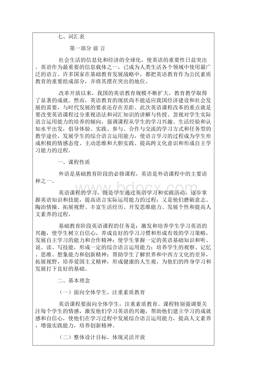 小学英语课程标准.docx_第2页