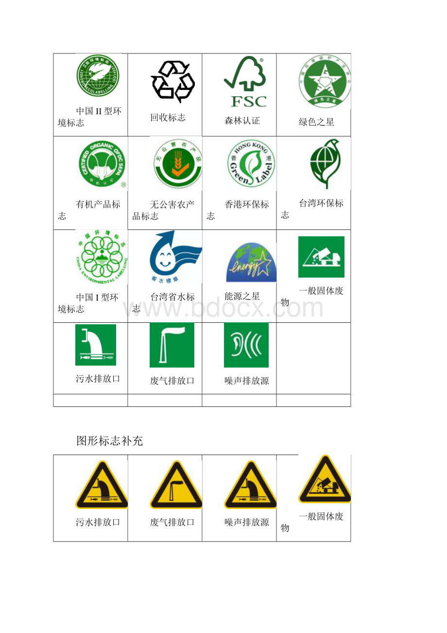 増庄小学校本课程教材.docx_第3页