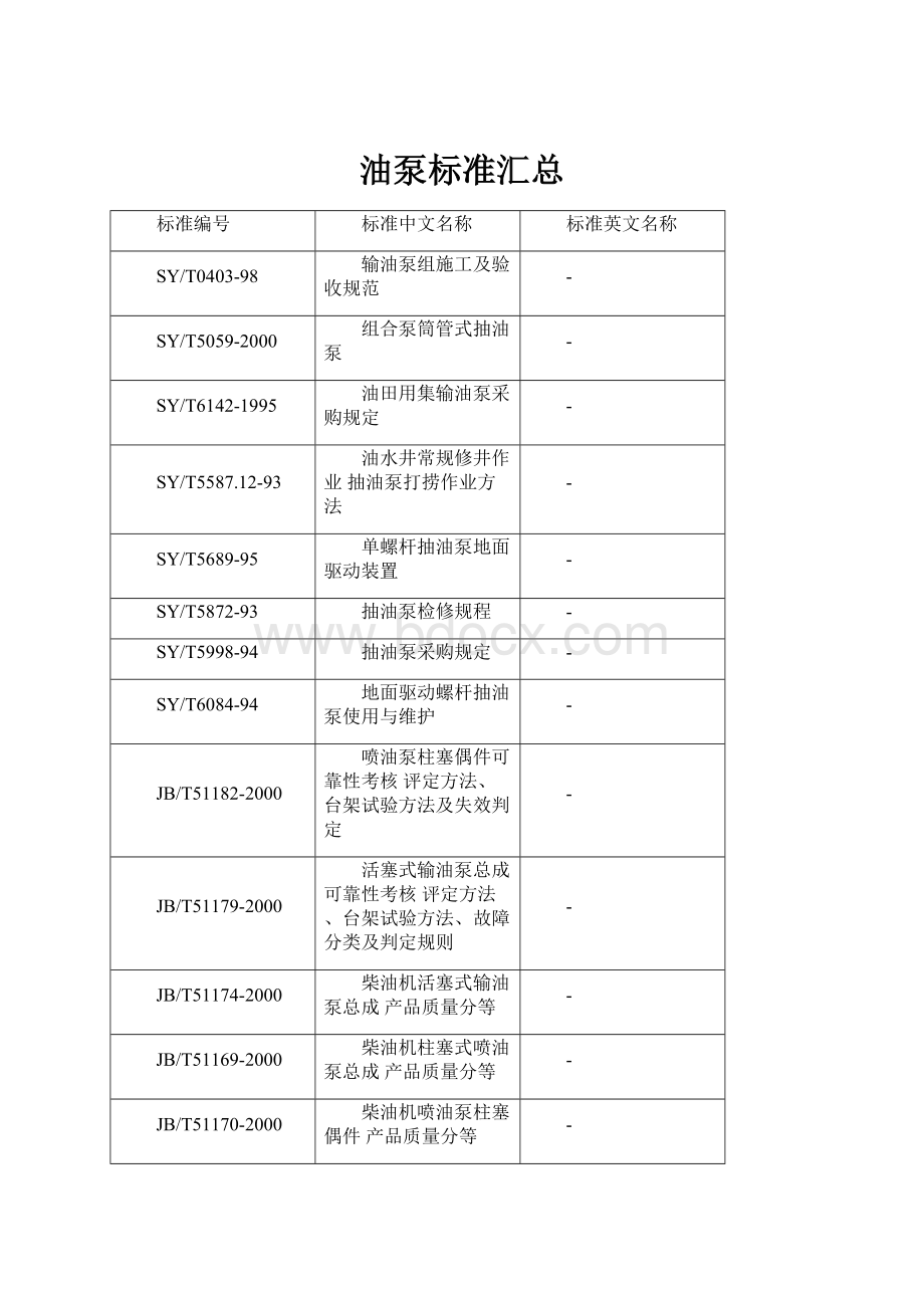 油泵标准汇总.docx