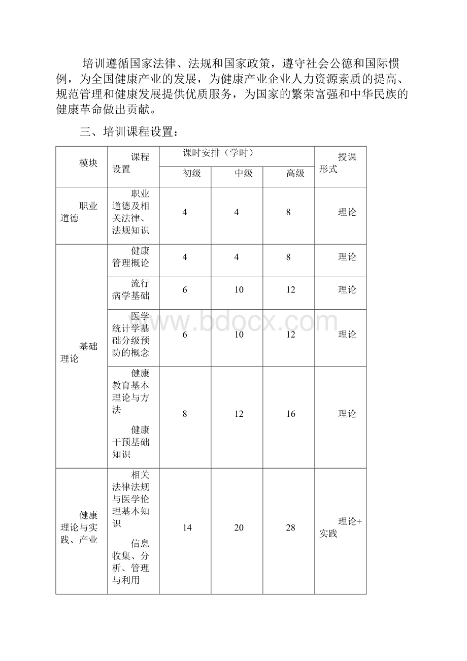 健康管理师培训计划教学计划.docx_第2页