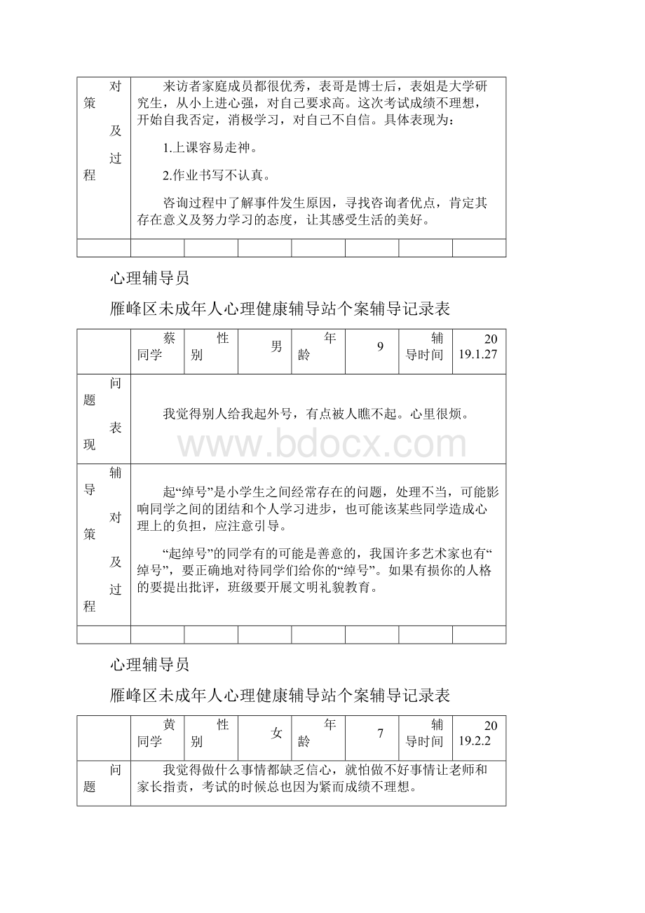 未成年人心理健康辅导站个案辅导记录汇总.docx_第2页