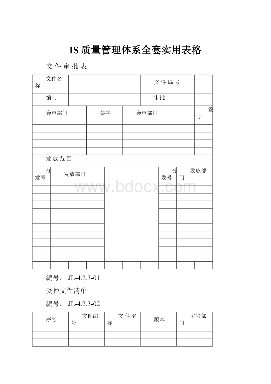 IS质量管理体系全套实用表格.docx