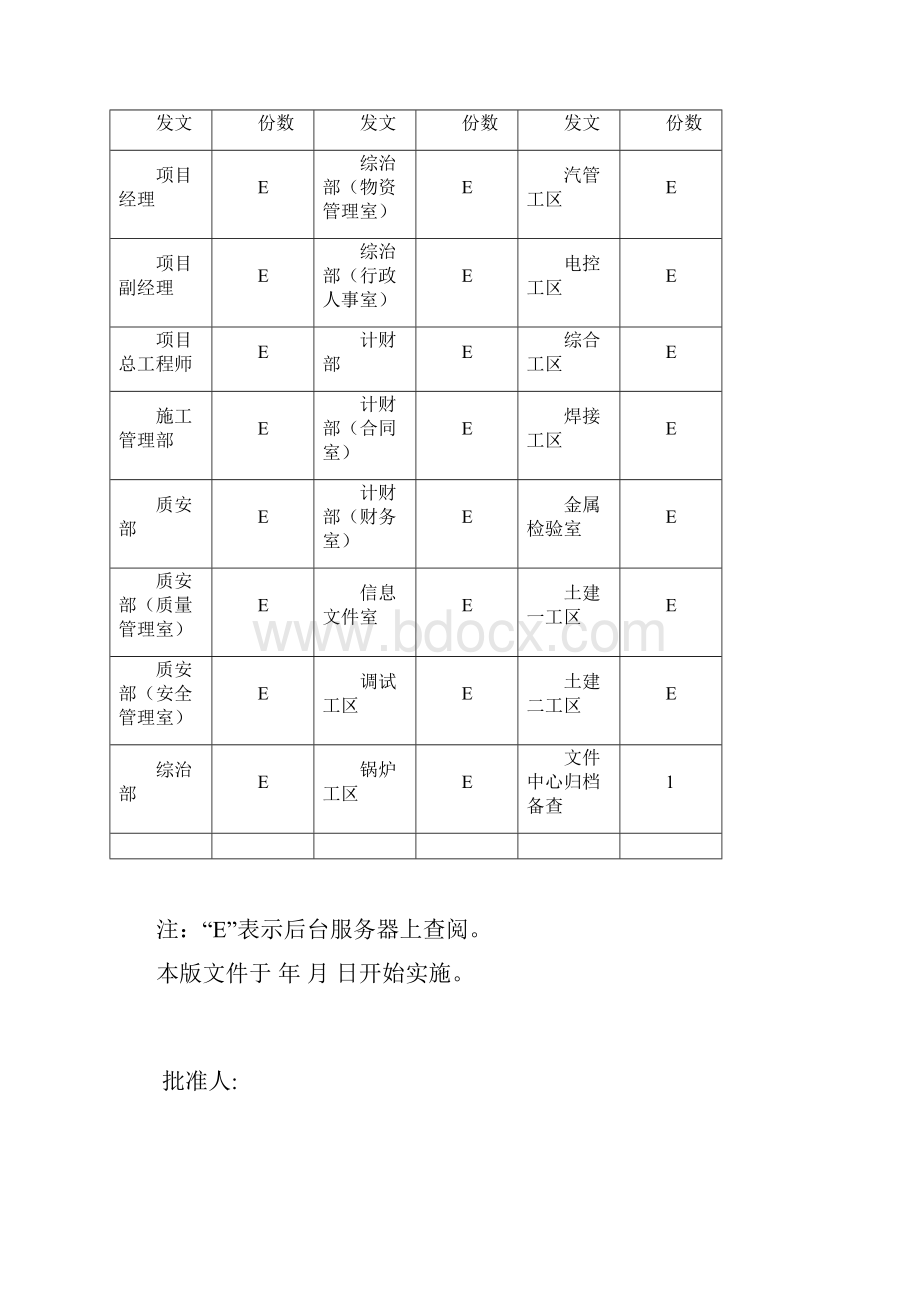 完整版2锅炉炉膛内脚手架搭设及拆除施工方案.docx_第2页