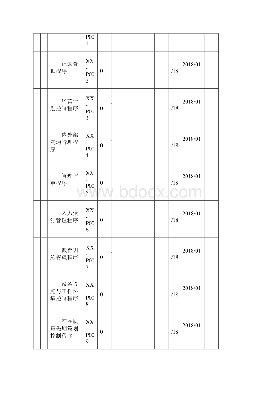 IATFI6949全套程序文件汇编版.docx_第2页