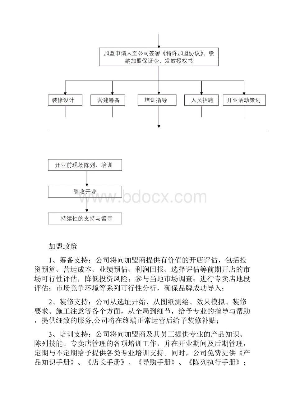 加盟商管理制度新1.docx_第3页