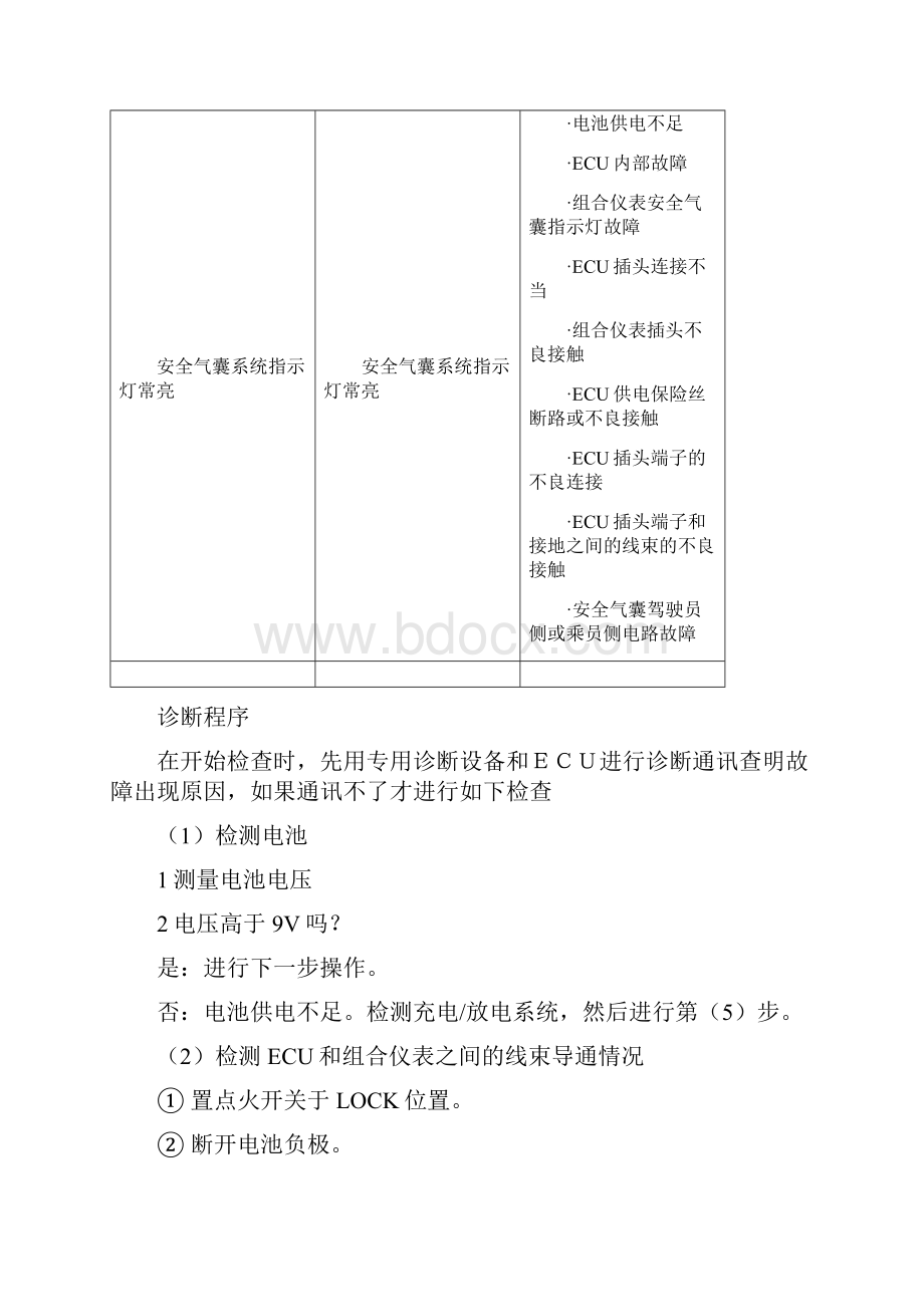 汽车安全气囊故障诊断流程.docx_第3页