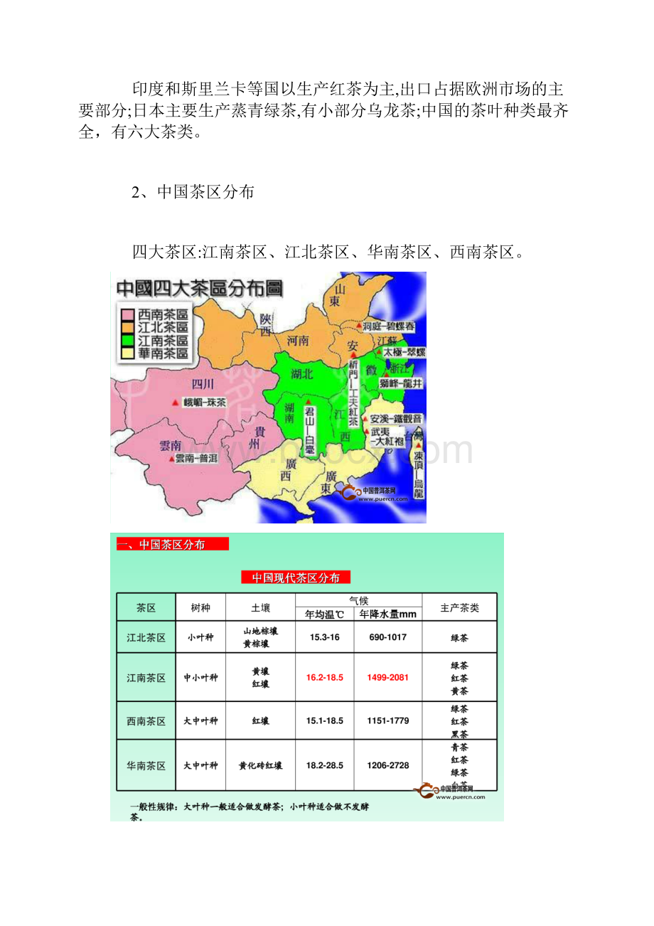 茶叶的起源与发展历史及种类范本模板.docx_第3页