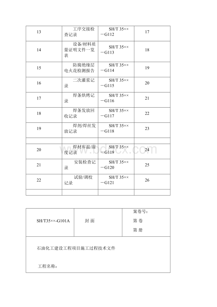 3543T石化表格附录A通用表.docx_第2页