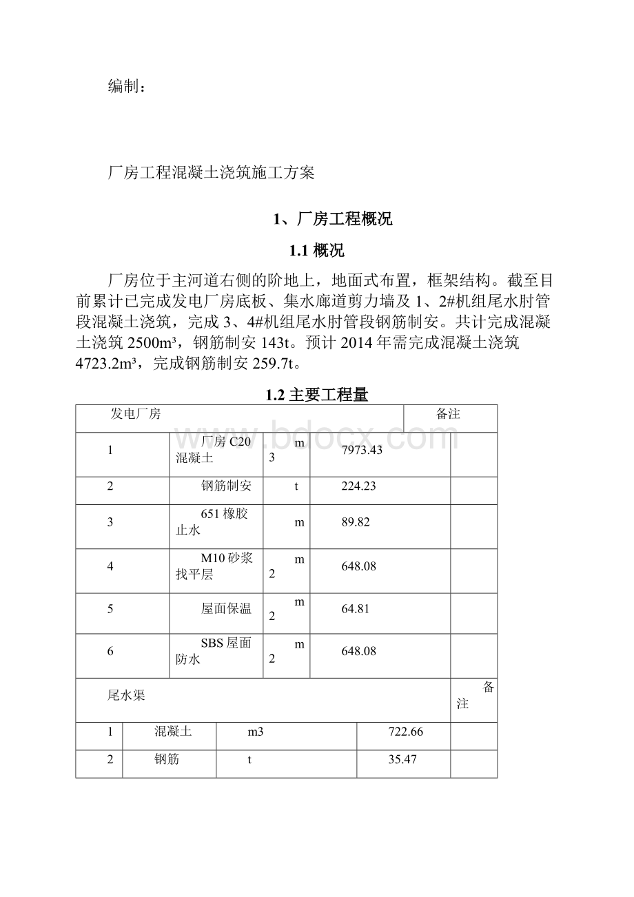 发电厂房混凝土浇筑施工方案.docx_第2页