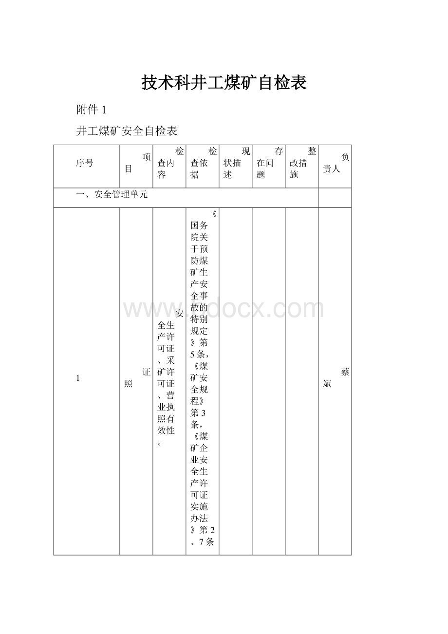 技术科井工煤矿自检表.docx