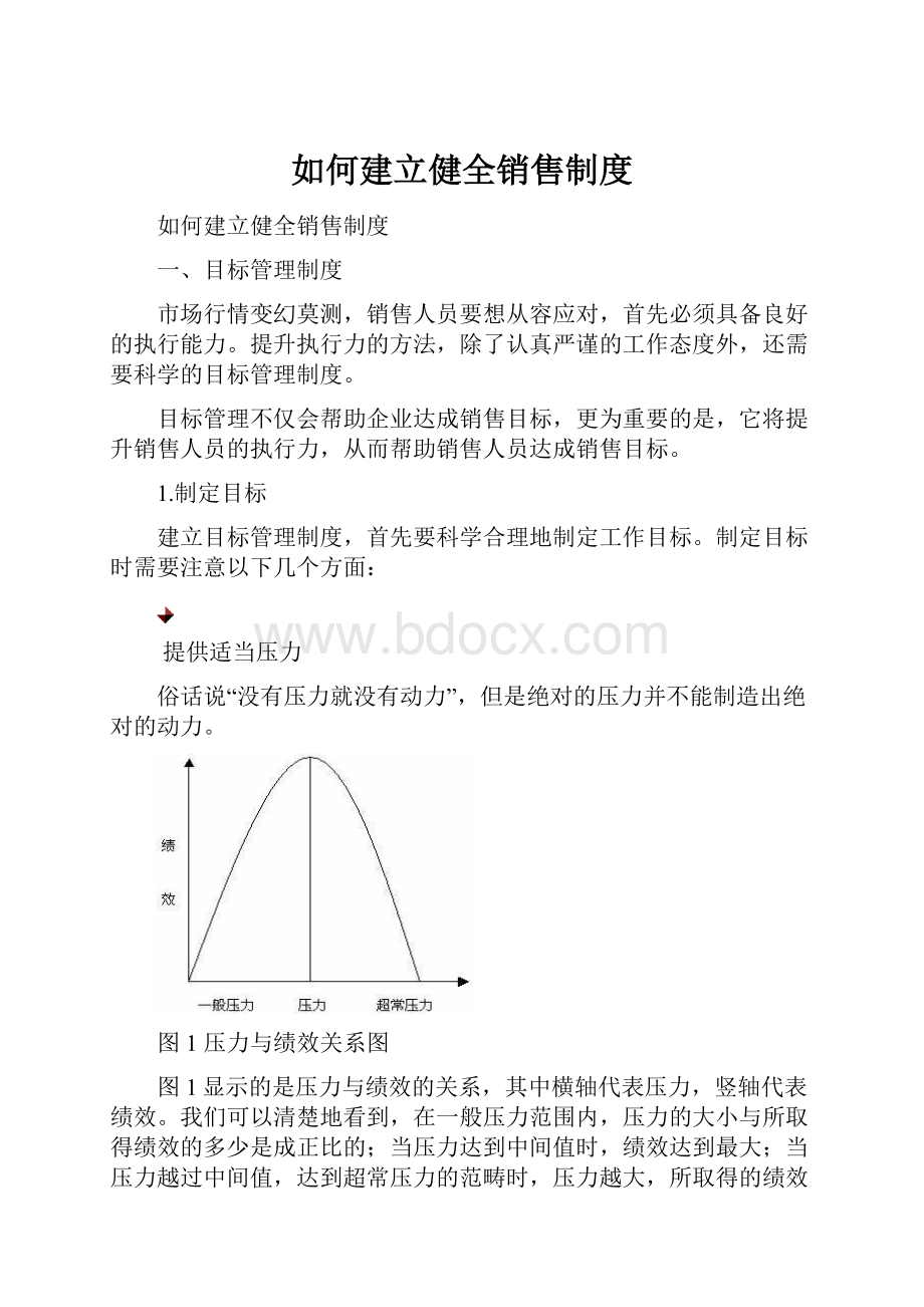 如何建立健全销售制度.docx_第1页