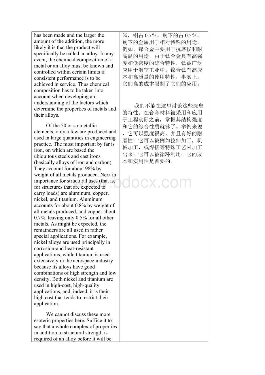 机械设计制造和自动化专业英语翻译超级大全.docx_第3页