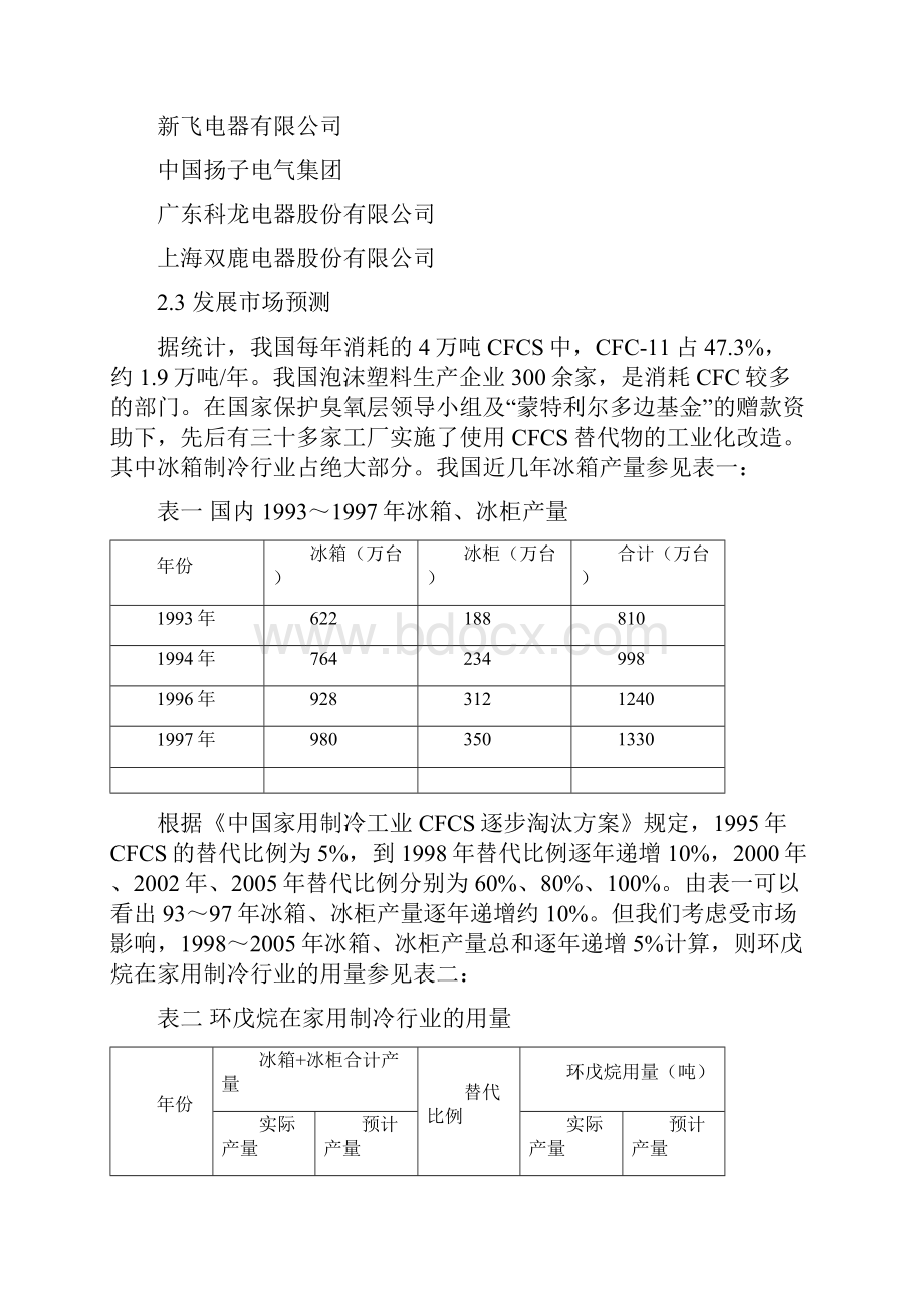 50万吨混合戊烷精细分离项目.docx_第3页