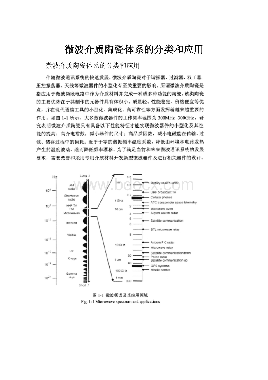 微波介质陶瓷体系的分类和应用.docx