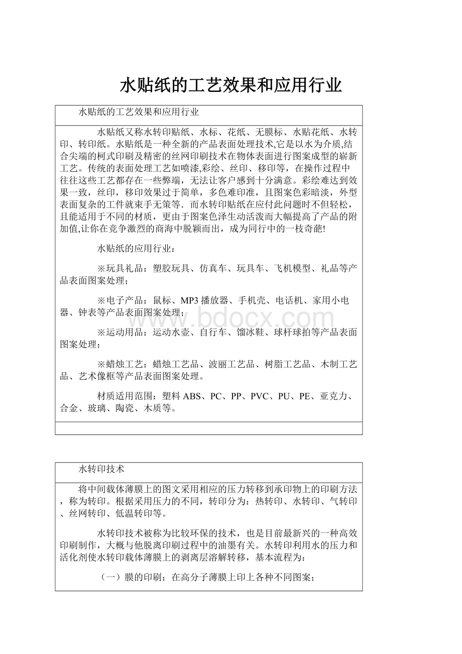 水贴纸的工艺效果和应用行业.docx_第1页