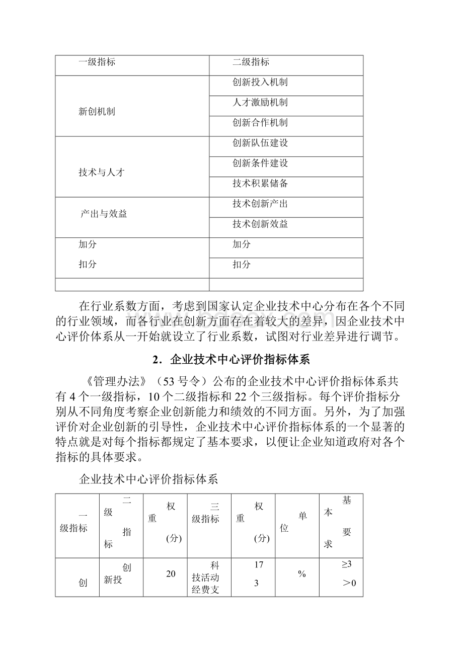 国家认定企业技术中心申报材料要求.docx_第3页