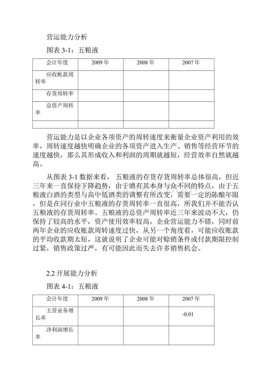 五粮液财务报表分析报告.docx_第3页