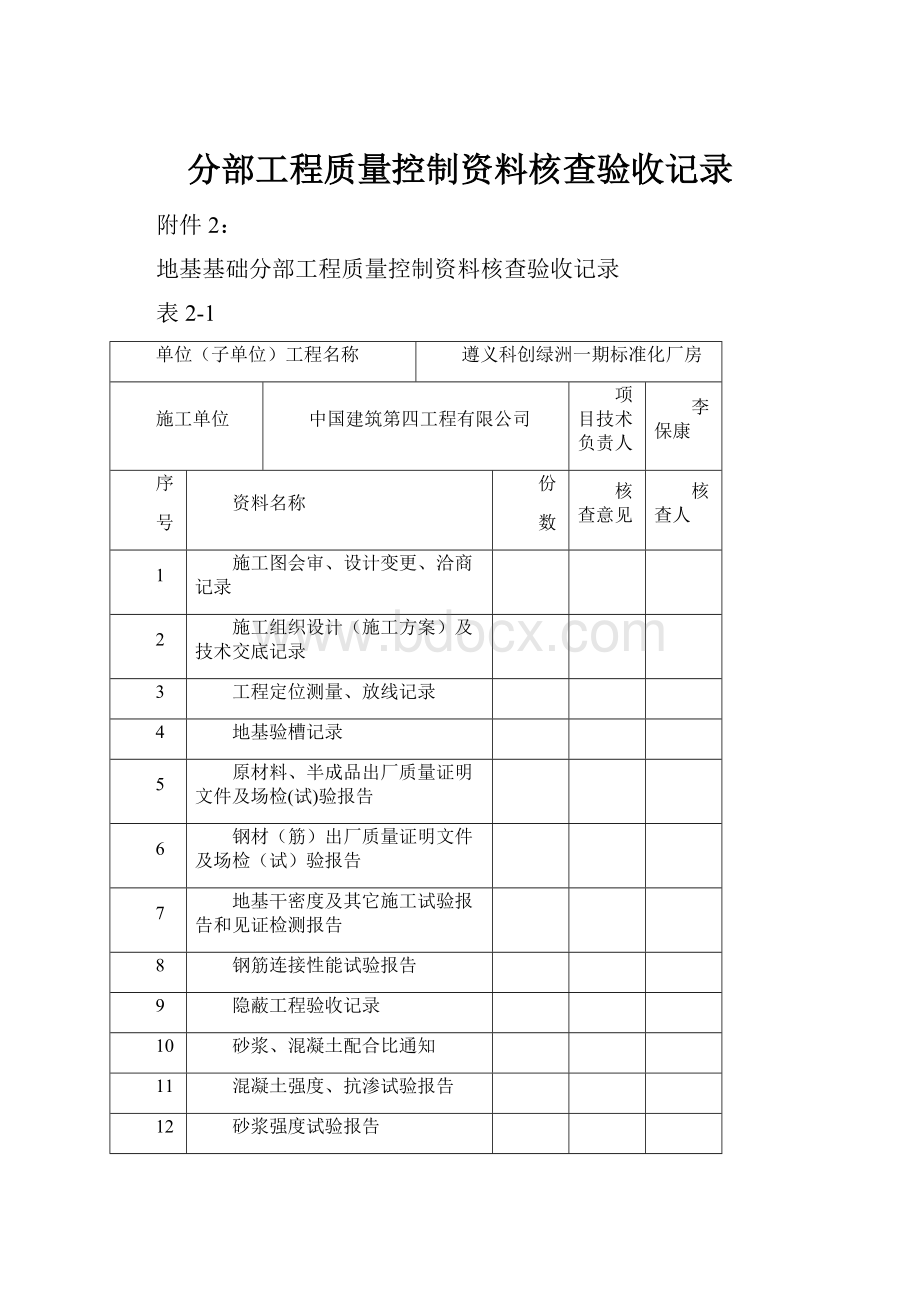 分部工程质量控制资料核查验收记录.docx_第1页