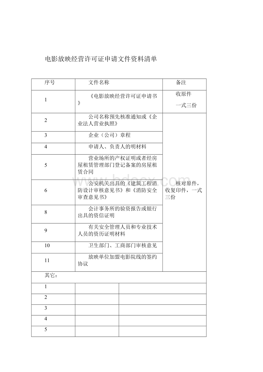 电影放映经营许可证办理流程.docx_第2页