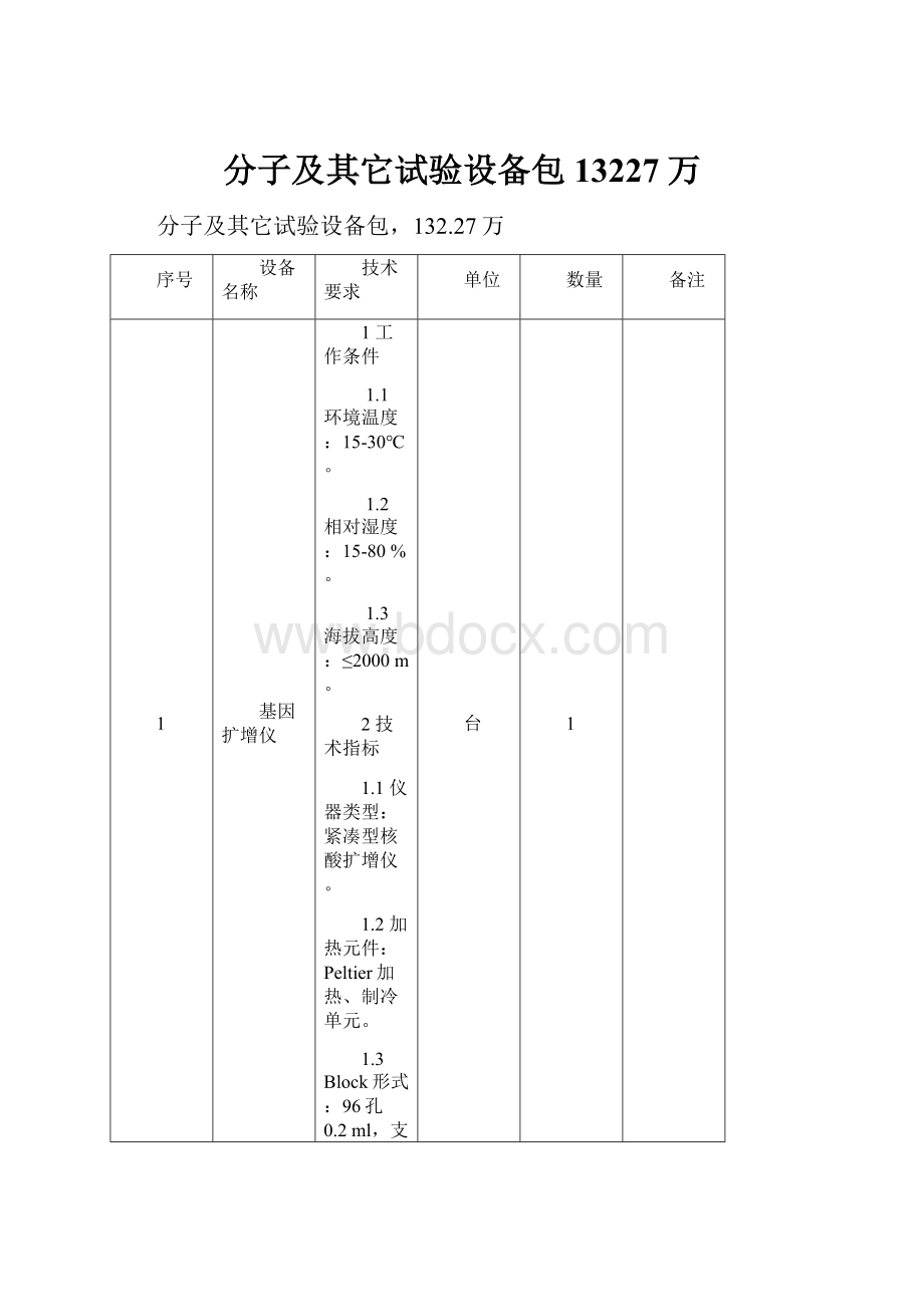 分子及其它试验设备包13227万.docx_第1页