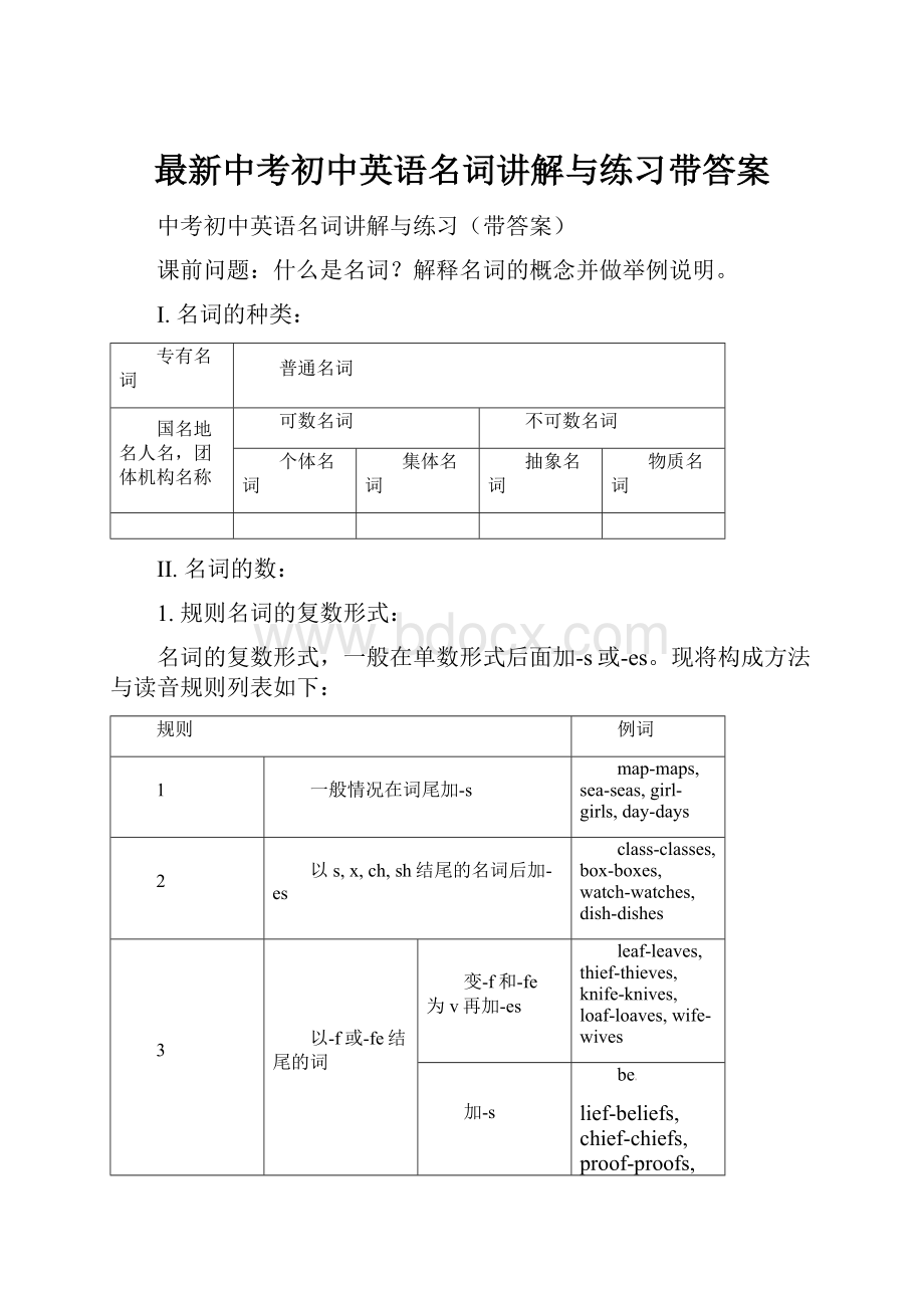 最新中考初中英语名词讲解与练习带答案.docx