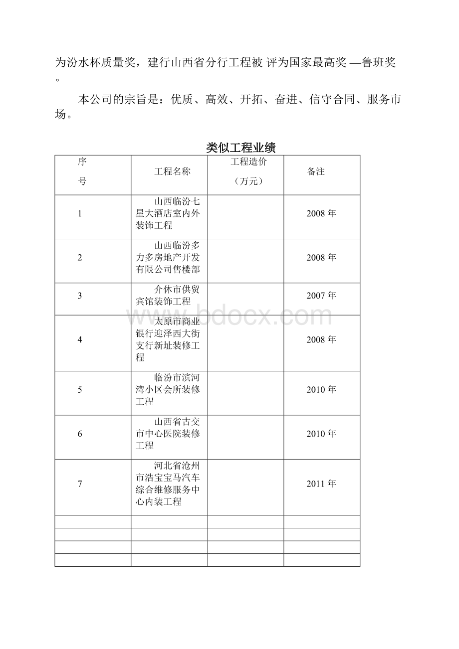 办公楼装饰装修项目工程施工招标技术标投标文件.docx_第3页