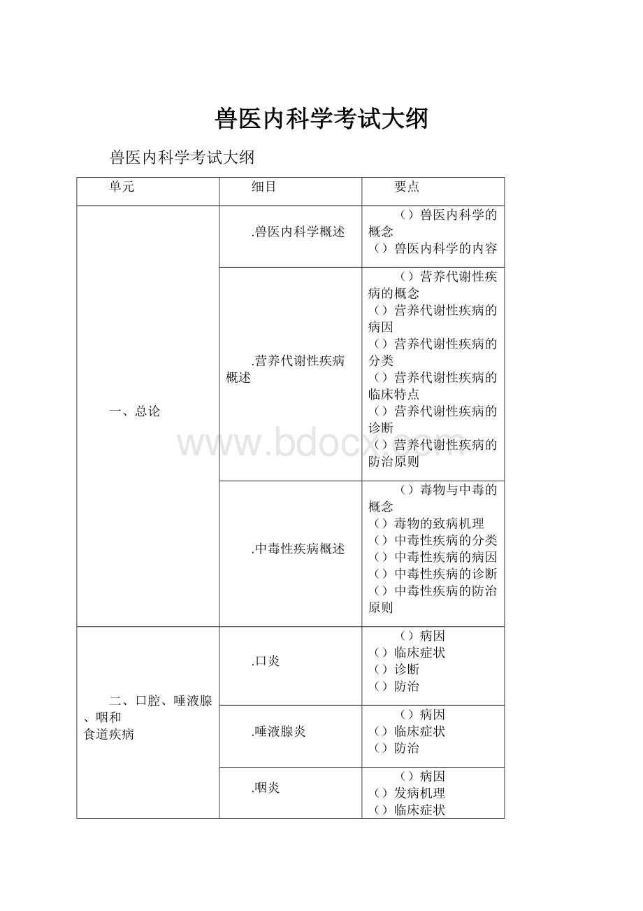 兽医内科学考试大纲.docx