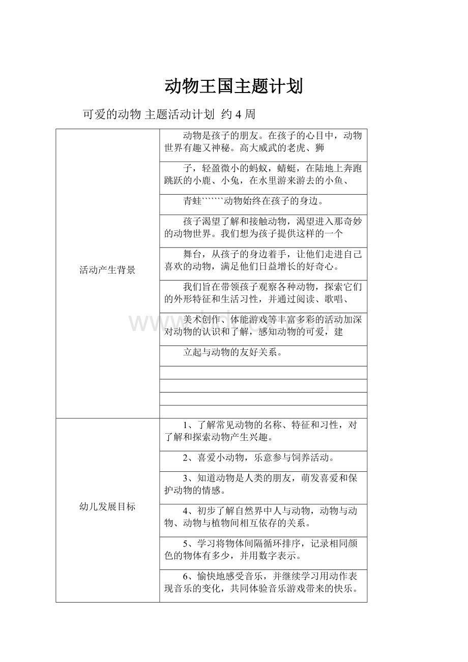 动物王国主题计划.docx_第1页