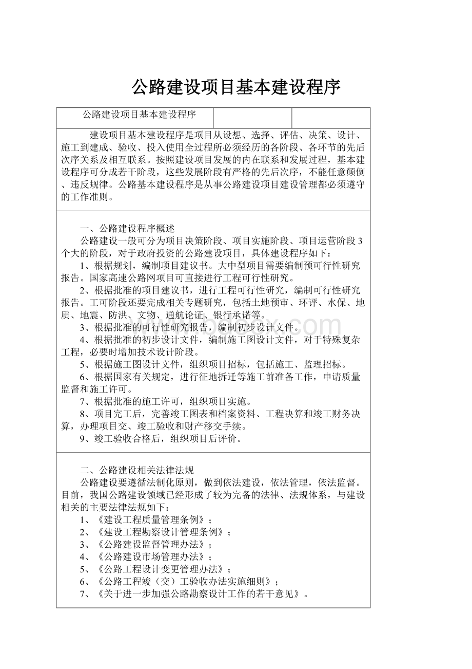 公路建设项目基本建设程序.docx