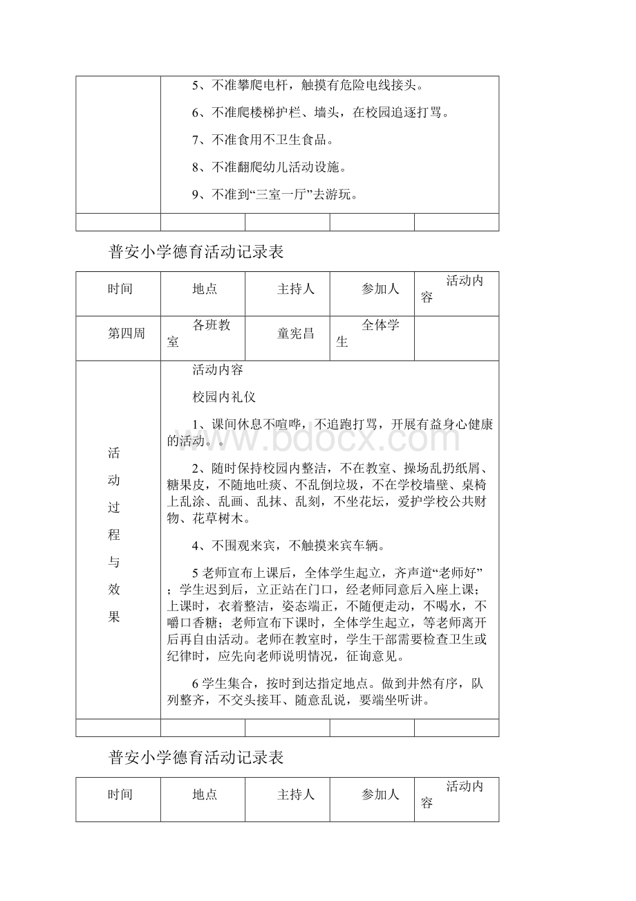 德育活动记录表11.docx_第2页