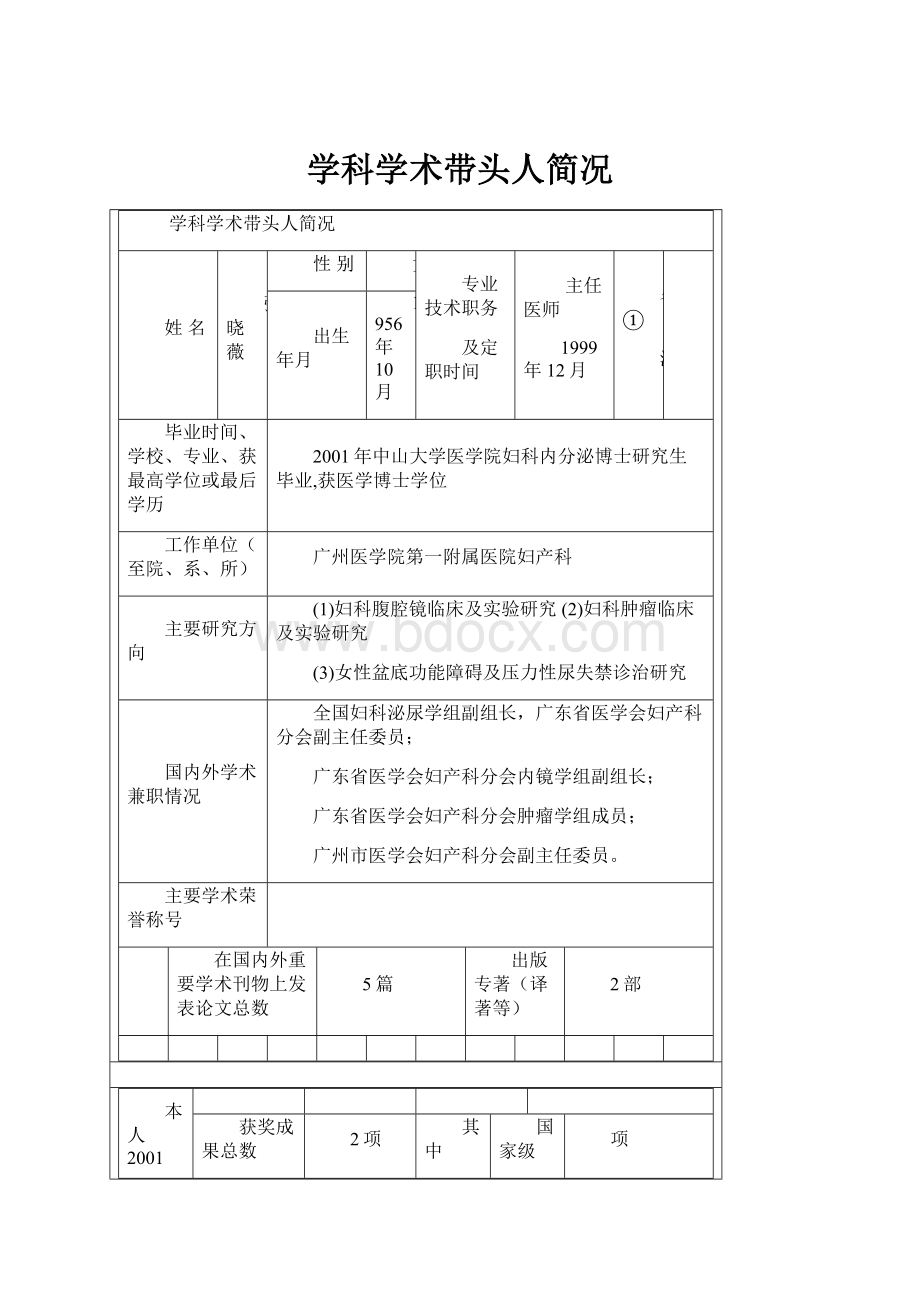 学科学术带头人简况.docx