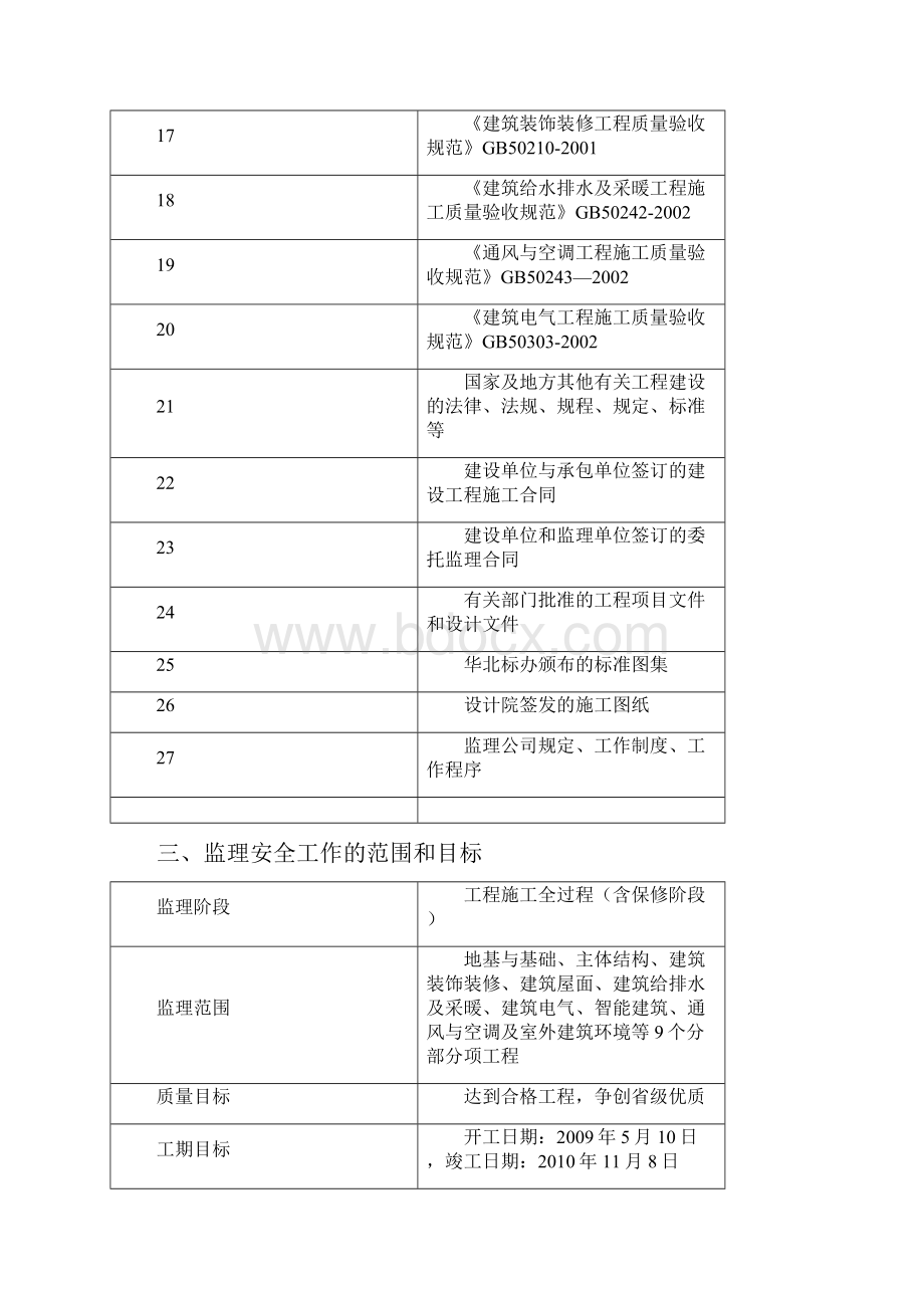 冬季安全监理实施细则.docx_第3页