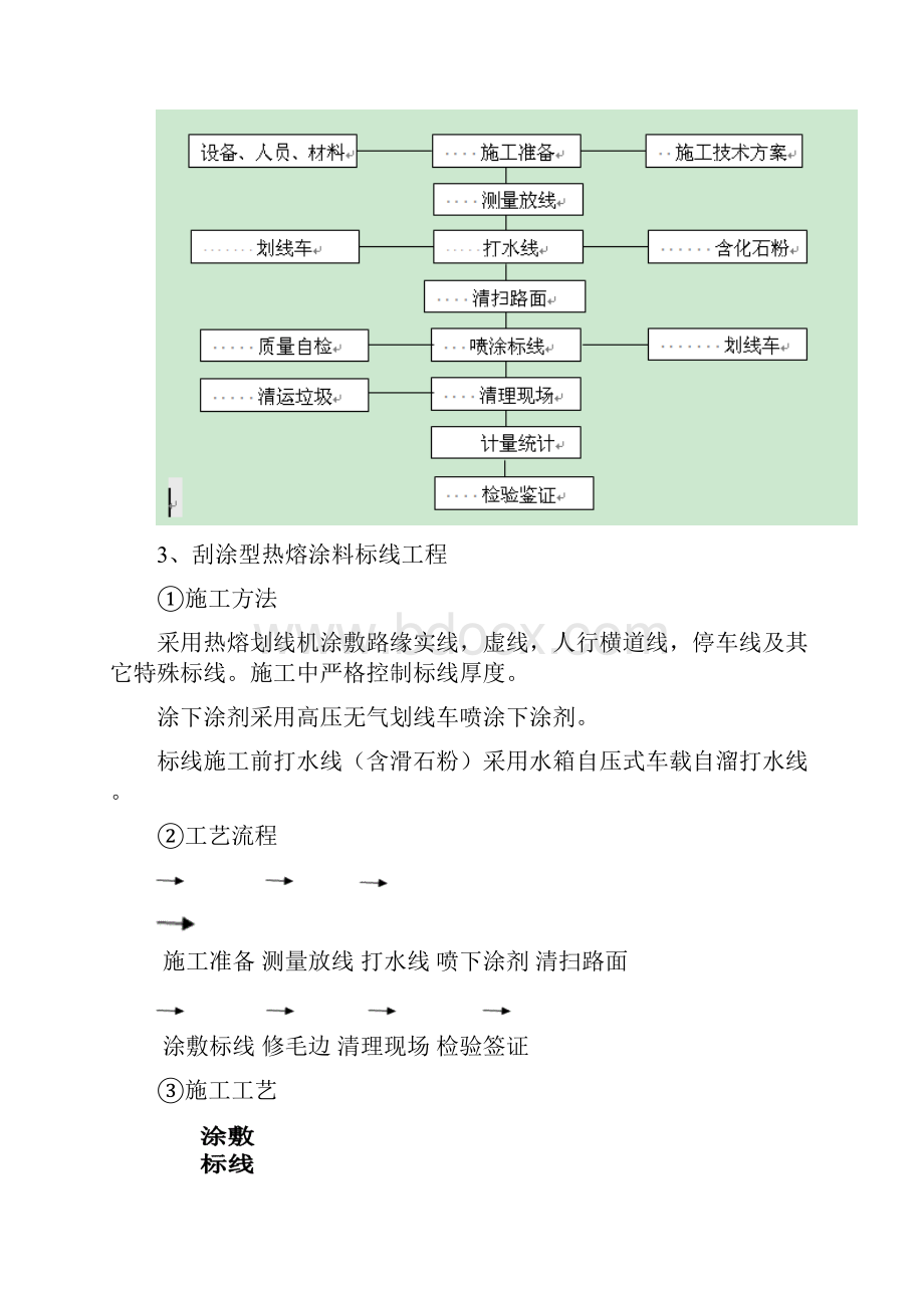 交通标线技术要求.docx_第2页