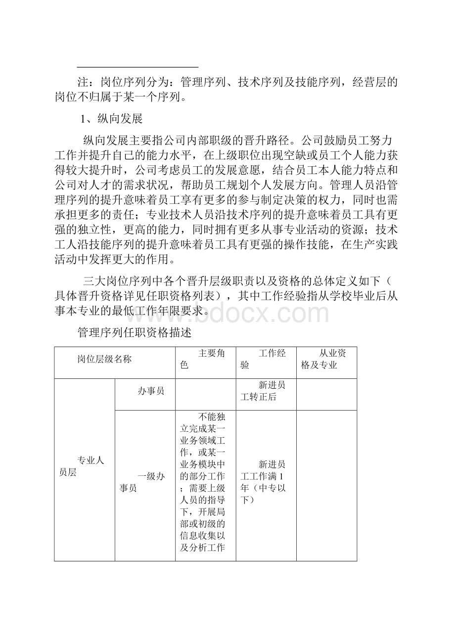 员工职业通道和晋升管理办法.docx_第3页