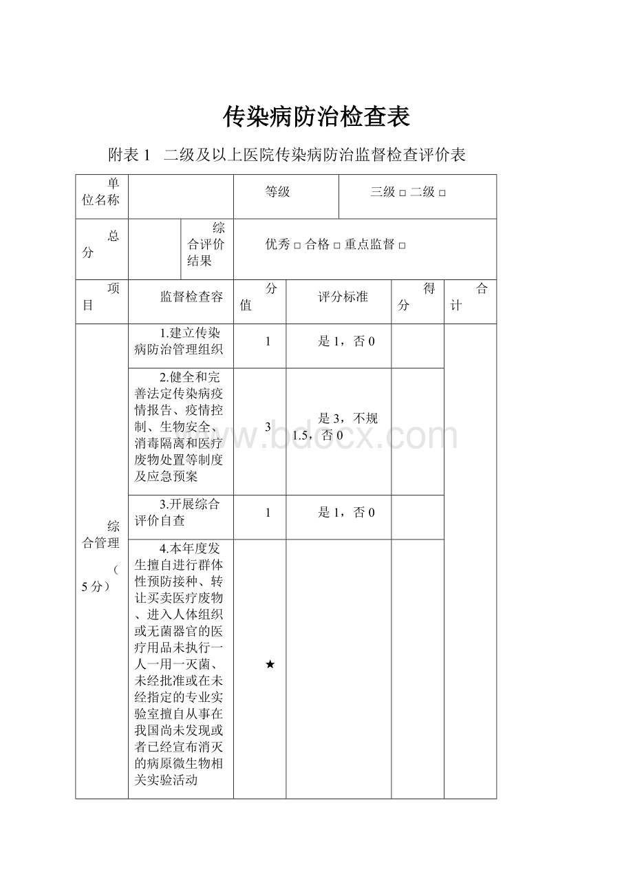 传染病防治检查表.docx